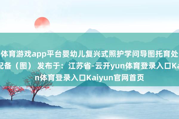 体育游戏app平台婴幼儿复兴式照护学问导图托育处事常见玩教具配备（图） 发布于：江苏省-云开yun体育登录入口Kaiyun官网首页