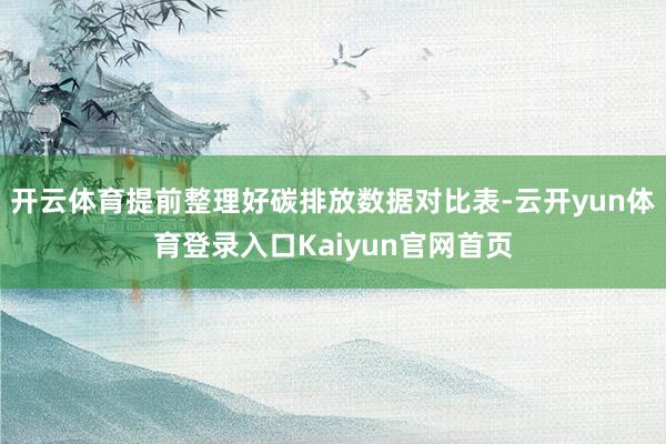 开云体育提前整理好碳排放数据对比表-云开yun体育登录入口Kaiyun官网首页