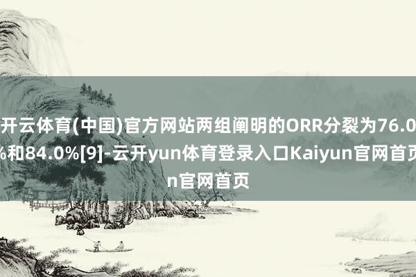 开云体育(中国)官方网站两组阐明的ORR分裂为76.0%和84.0%[9]-云开yun体育登录入口Kaiyun官网首页