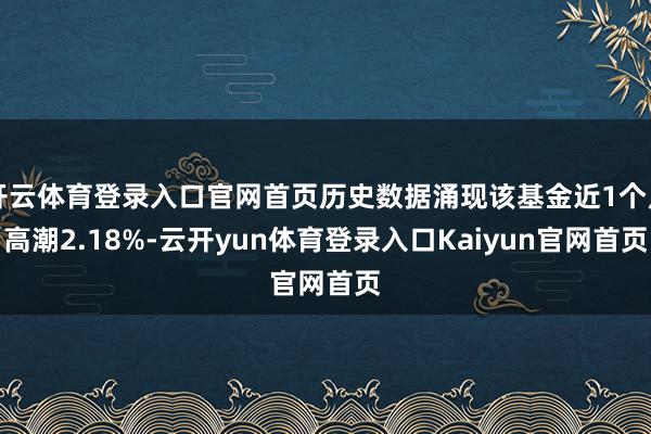 开云体育登录入口官网首页历史数据涌现该基金近1个月高潮2.18%-云开yun体育登录入口Kaiyun官网首页